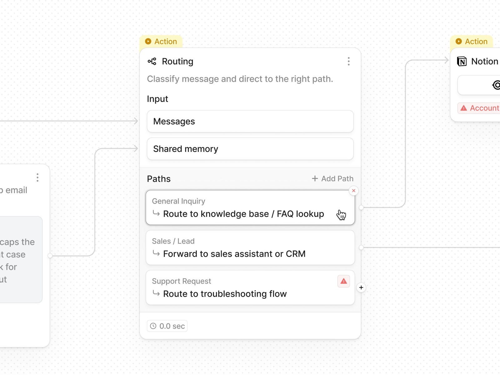Confidential — AI agent workflows